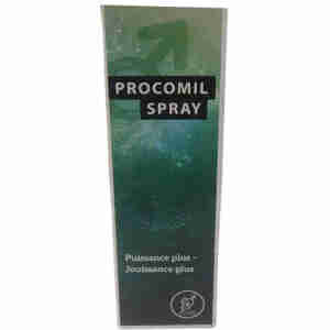 Procomil Spray (Topical Lidocaine Spray)